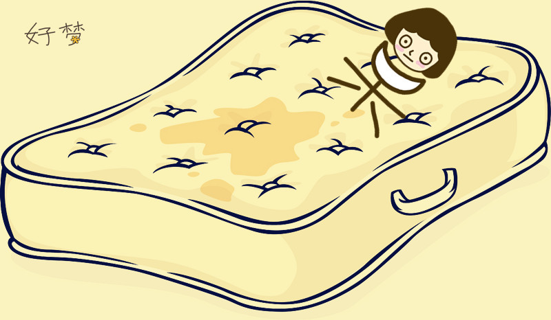 Analysis of mattress knowledge from Synwin 1
