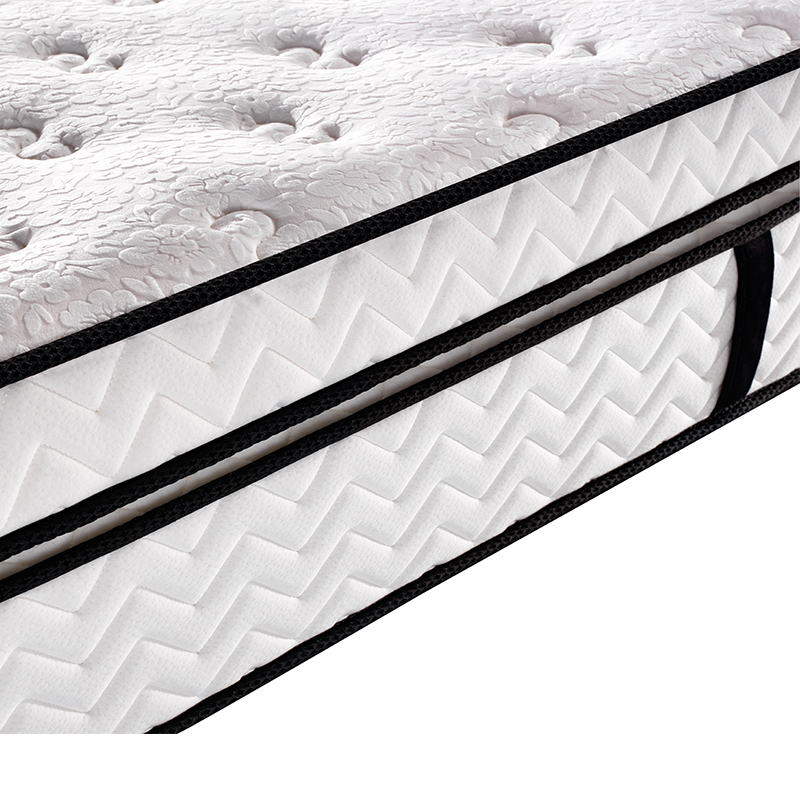 Synwin Array image16