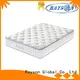 Synwin tight top pocket spring mattress double knitted fabric at discount 1