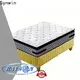Synwin spring mattress for adjustable bed supplier bespoke service 1