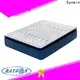 Synwin wholesale mattress spring wholesale customization for bedroom 1