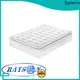 Synwin oem & odm spring mattress manufacturing company supplier for hotel 1