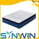 Synwin popular hotel mattress type wholesale for sound sleep 1
