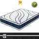 Synwin bonnell spring mattress (queen size) customization bulk supplies 1