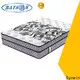 wholesale spring mattress online price list supplier for bedroom 1