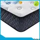 Synwin best hotel mattress for home supplier manufacturing 1