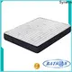 Synwin bonnell spring mattress manufacturing design bulk supplies 1