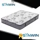 Synwin double mattress spring and memory foam factory customization 1