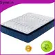 Synwin fast delivery mattress brands wholesalers factory customization 1