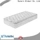 wholesale mattresses online company manufacturer for bedroom 1