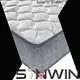 popular best hotel mattress brand manufacturer 1