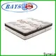 Synwin fast delivery mattress firm spring mattress supplier for hotel 1