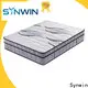 wholesale mattress prices wholesale 1