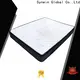 Synwin warming highest rated mattress custom for star hotel 1