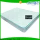 experienced coil sprung mattress cheapest high-quality 1