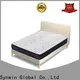 Synwin popular best coil mattress vacuum high-quality 1