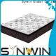 Synwin wholesale top rated innerspring mattress brands manufacturer customization 1