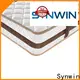 hotel bed mattress manufacturing price comfortable 1