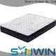 Synwin customized bonnell spring mattress manufacturers standard for wholesale 1