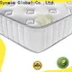 Synwin hotel mattress sizes factory 1