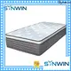 Synwin oem & odm best quality mattress brands factory for bedroom 1