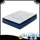 Synwin oem & odm standard mattress sizes factory 1
