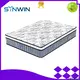Synwin fast delivery spring mattress online price cost-effective customization 1