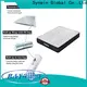 hot-sale ມ້ວນອອກຜູ້ຜະລິດ mattress ກັບພາກຮຽນ spring 1
