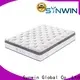 Synwin fast delivery online mattress manufacturers hot-sale 1