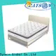 Synwin spring mattress supplies low-price light-weight 1