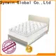 Synwin universal hotel mattress hot-sale at discount 1