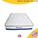 Synwin high-quality custom mattress makers review wholesale high density 1