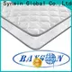 Synwin high-performance mattress for hotel room manufacturer 1