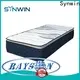 oem & odm mattress manufacturing business factory for bedroom 1