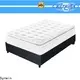 Synwin mattress manufacturing list hot-sale for bedroom 1