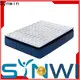Synwin popular top selling hotel mattress competitive factory price best sleep 1