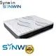 Synwin bonnell spring mattress fabrication oem & odm bulk supplies 1