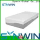 wholesale good spring mattress wholesale for hotel 1