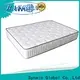 Synwin oem & odm top mattress manufacturers in the world cost-effective for hotel 1
