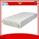 Synwin fast delivery king mattress supplier customization 1