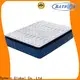 Synwin fast delivery custom made mattress manufacturer for bedroom 1