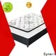 Synwin top mattress manufacturers in china hot-sale for bedroom 1