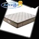 available luxury hotel mattress innerspring at discount 1