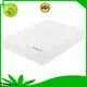 Synwin knitted fabric foam mattress manufacturing company list bulk order with pocket spring 1