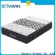 Synwin mattress supplies spring knitted fabric high density 1