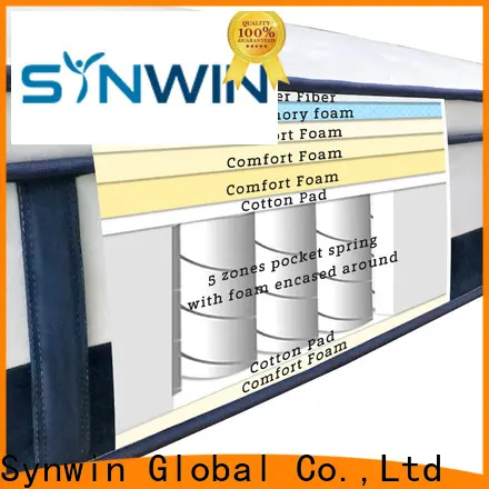 Synwin custom spring mattress strong durability advanced production 1