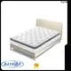 Synwin available coil spring mattress queen factory bespoke service 1