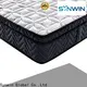 Synwin chic design motel mattress factory for sound sleep 1