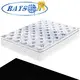 Synwin custom mattress wholesale for bedroom 1