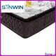 Synwin popular holiday inn express mattress brand competitive factory price manufacturing 1